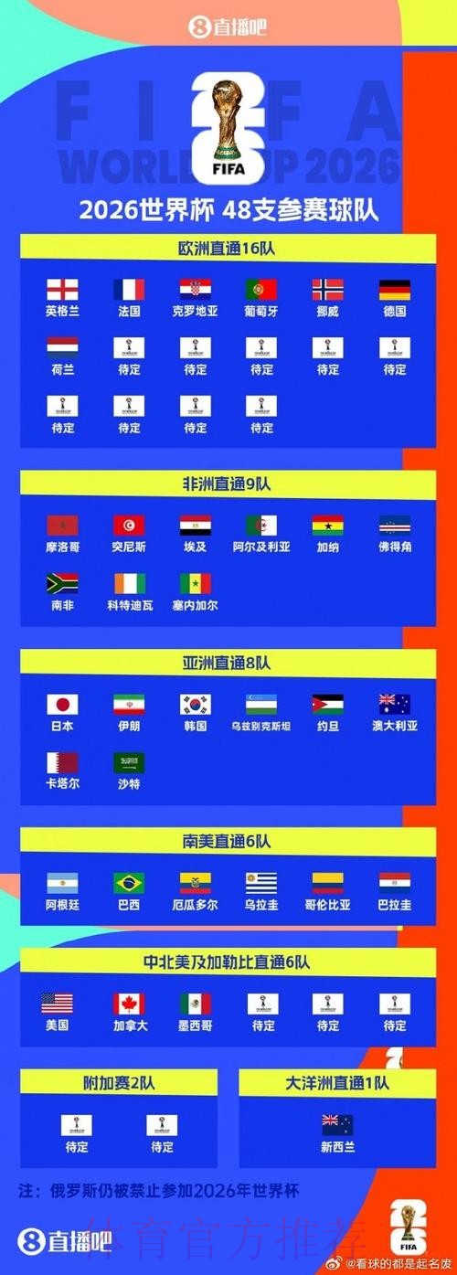 注册专享：世界杯比分官方入口