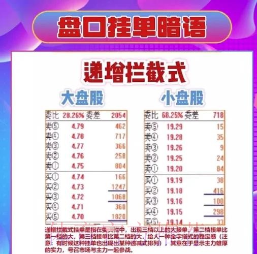 世界杯盘口的最佳策略深度解读
