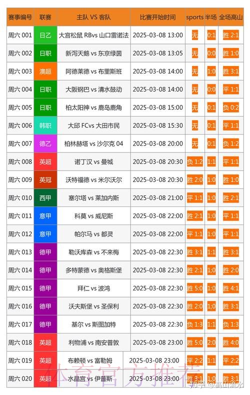 世界杯正规博彩平台全站权威推荐