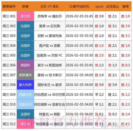 世界杯正规博彩平台全站权威推荐