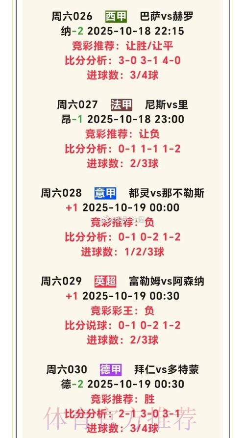 世界杯滚球新纪元：前沿顶级投注策略