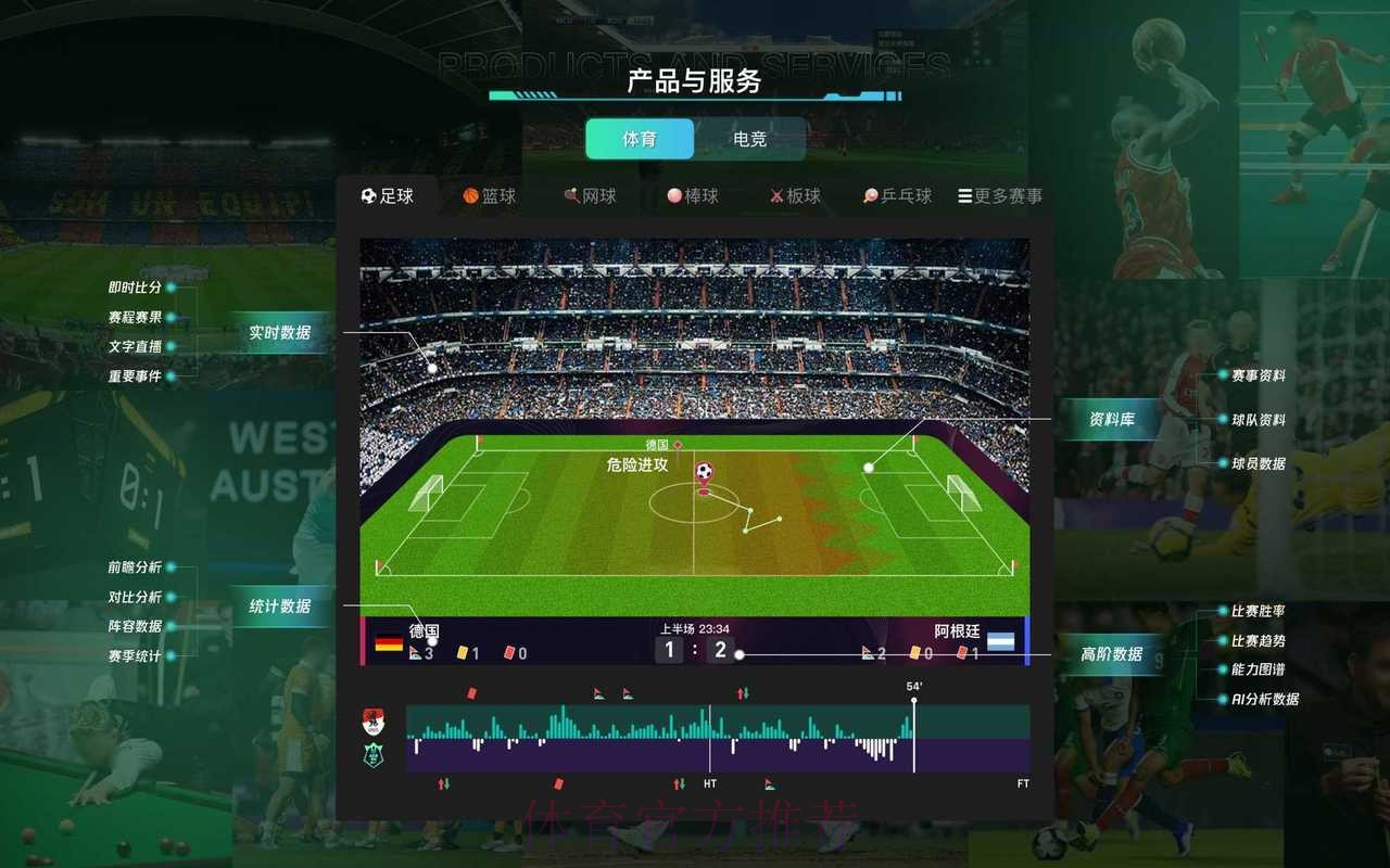 世界杯实时数据追踪与竞猜平台 世界杯实时数据追踪与竞猜平台