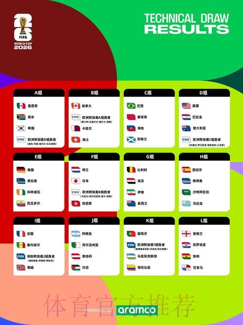 2026世界杯官方投注入口全方位解读 2026世界杯官方投注入口全方位解读