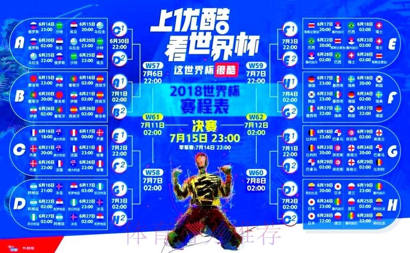 世界杯直播全方位指南与深度解读