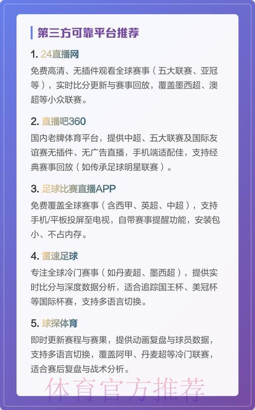 世界杯官方直播平台的最新更新